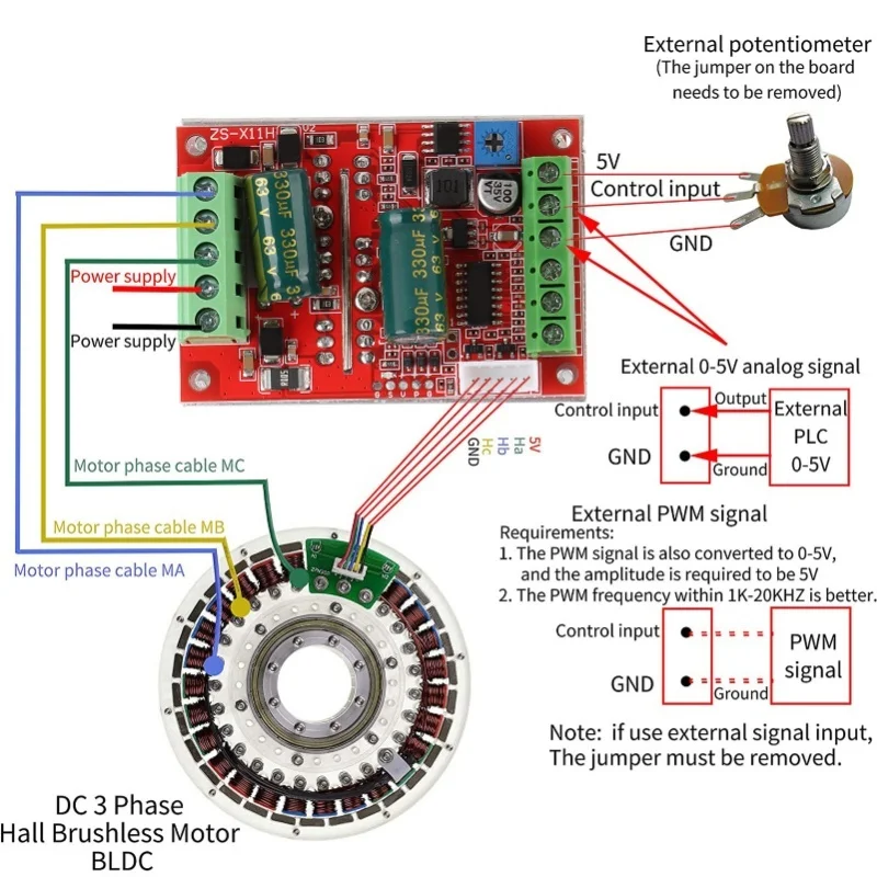 Motor Controller 12V 24V 48V Forward Reverse Brushless PWM DC Electric Speed Module 400W