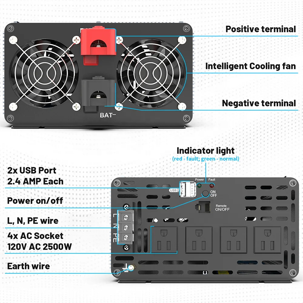 NEWNEW Inverter 1000w 2000w 2500w 3000w 3500w 4000w Pure Sine Wave Dc 12v 24v To Ac 110v 220v 230v 240v Circuit Boa Convert Inve