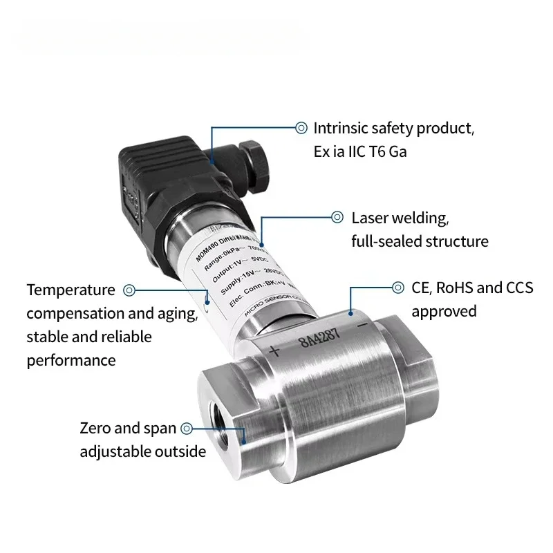 Microsensor Marked 4~20mADC Tank Anti-corrosive Pressure Sensor Customized Differential Pressure Transmitter MDM490