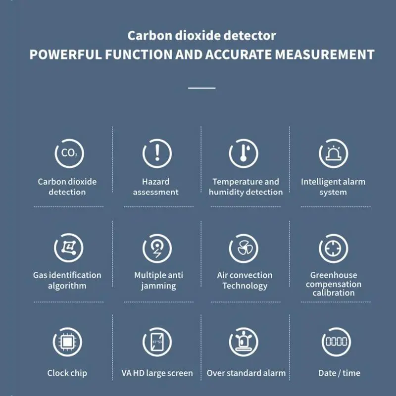 Sensore di CO2 per interni misuratore di CO2 rilevatore d\'aria digitale analizzatore di qualità dell\'aria intelligente Monitor dell\'inquinamento