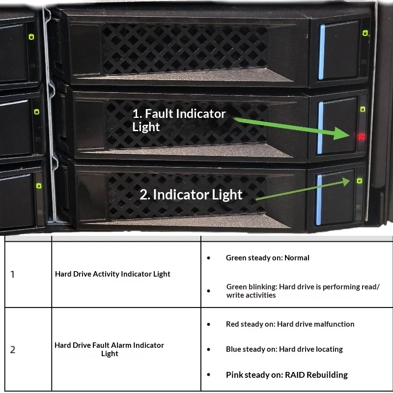 Корпус M424 Thunderbolt 4 Bay DAS, 22 Гбит/с, SATA SAS HDD SSD, с функцией Daisy Chain, блок питания 550 Вт, плата-бэклейн 5212M4, для ПК, ноутбуков, мини-хостов