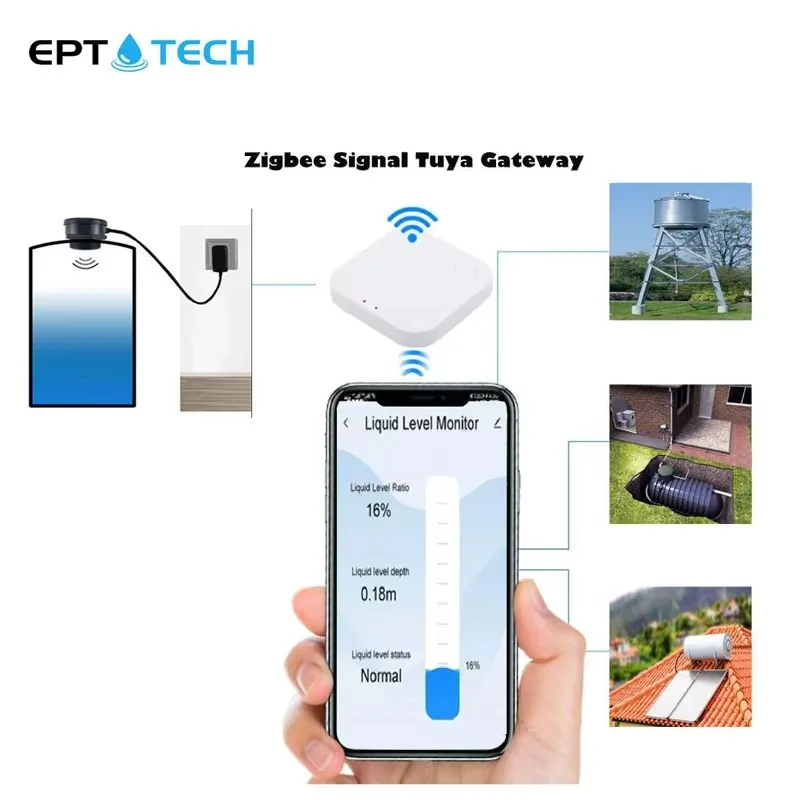 Zigbee Ultrasonic Fluid Level Sensor Tuya/Smart Life APP Control 3m Detecting for Oil, Diesel, Water &Fuel Tanks TLC2206-ZB