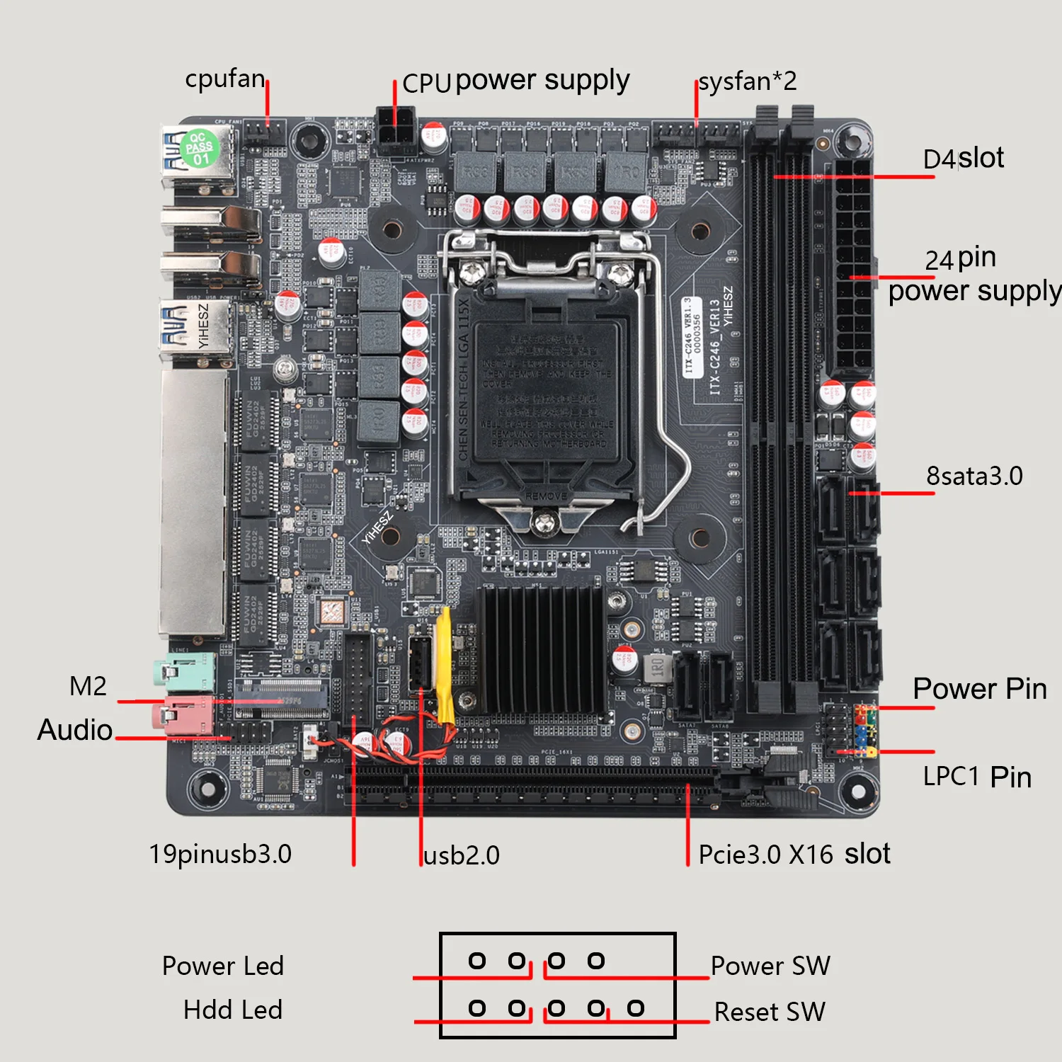 C246 Mini-ITX Motherboard 8 bay NAS Motherboard i219 Vpro Gigabit M.2 Nvme 8 SATA 3.0 Support Raid i3/i5/i7 6/8/9th E-2100/2200