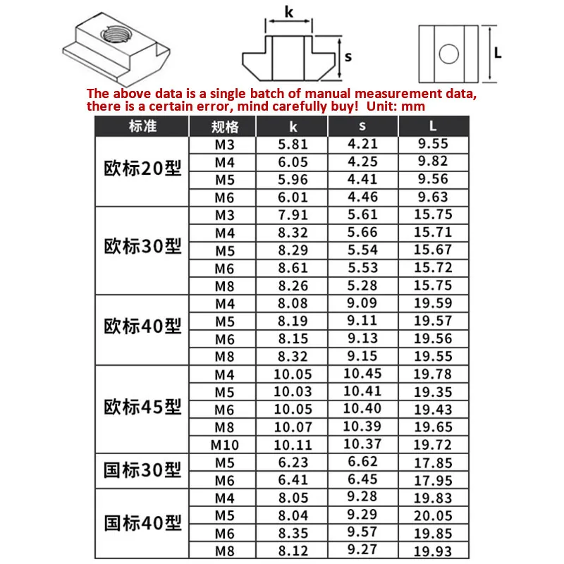 M3 M4 M5 M6 M8 M10 T-Type Sliding Hammer Nut For Fastener Aluminum Profile，For20 Series Extrusion Profile，2/5/10pc