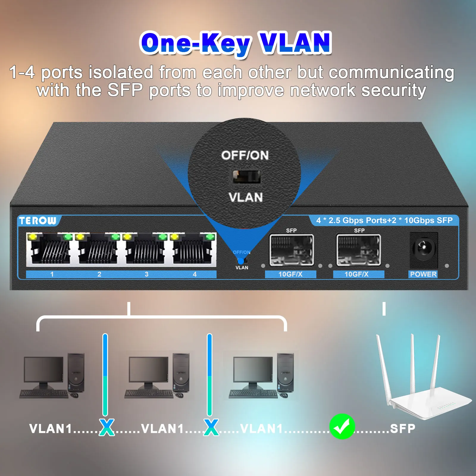 Imagem -05 - Interruptor dos Ethernet para a Câmera 2.5g do ip Gigabit Port Rj45 10g Sfp Uplink App sem Fio