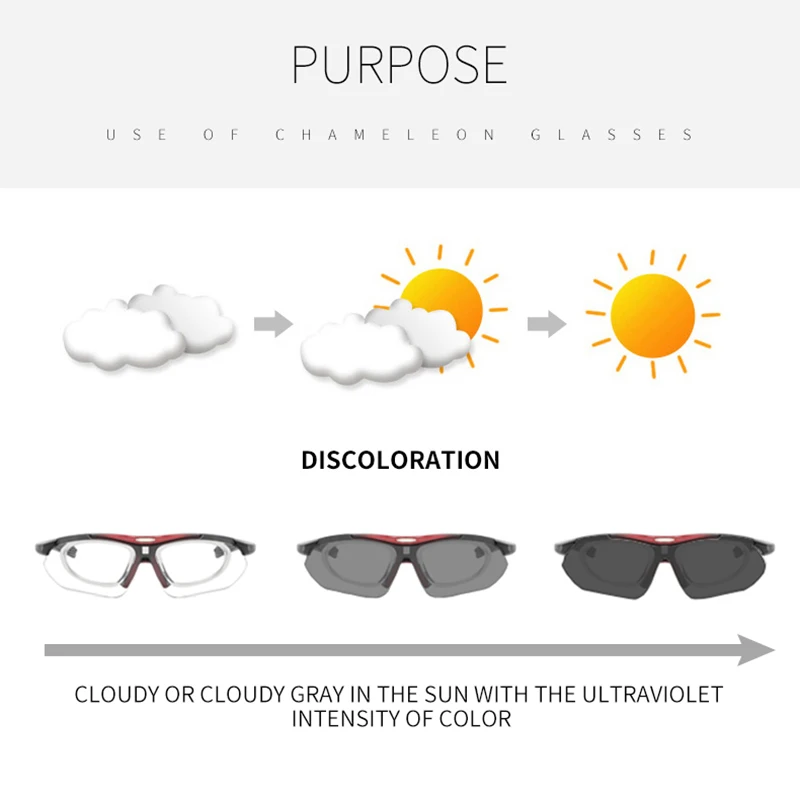 Thumbnail 2 - #46 Latest Cycling Sunglasses Offers