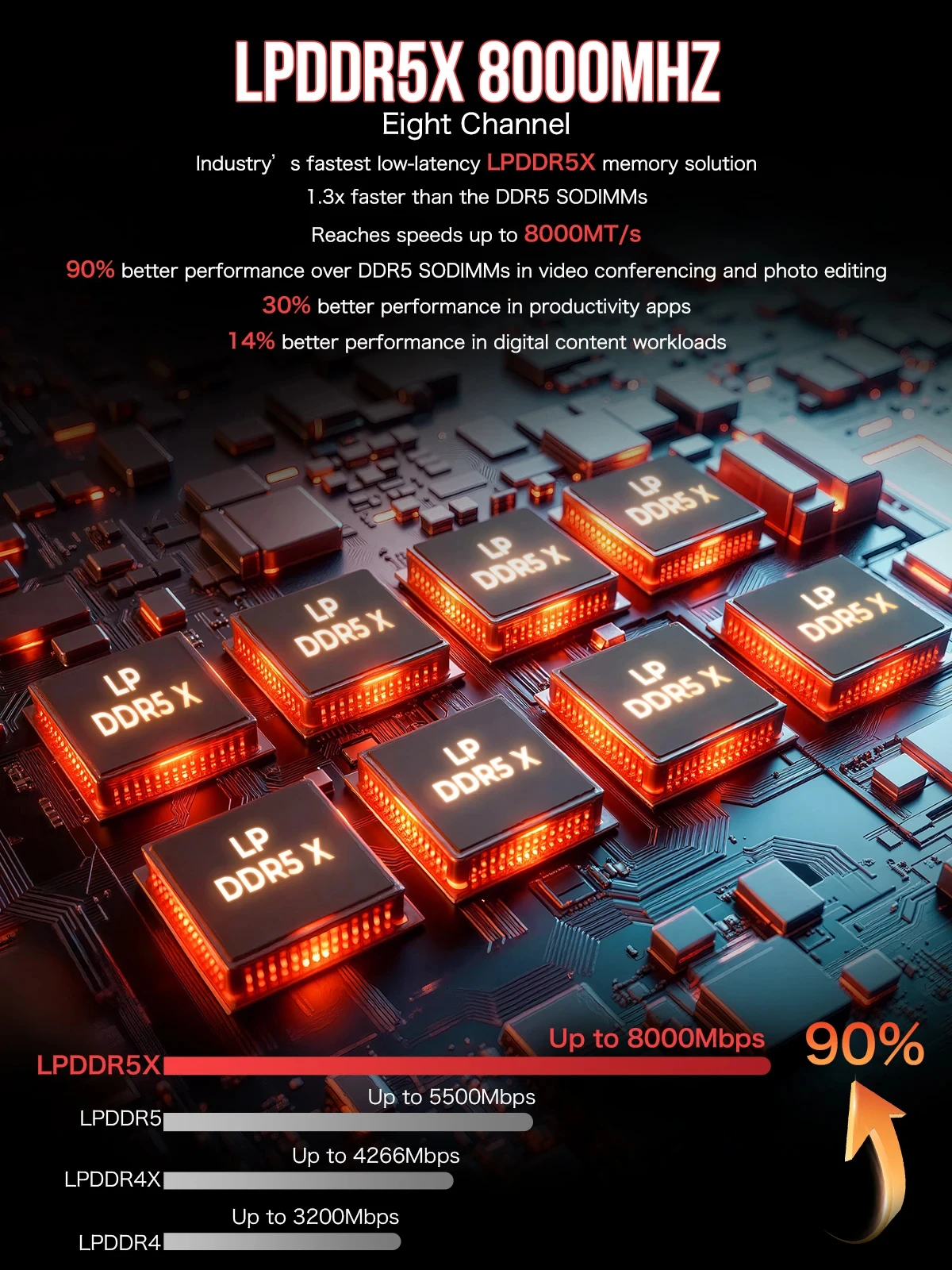 GMKtec EVO-X2 AI Mini-PC AMD Ryzen Al Max+ 395 LPDDR5X 128 GB 2 TB Windows 11 Pro PCIe 4.0 SSD WiFi 7 BT5.4 Desktop-Gamer-Computer