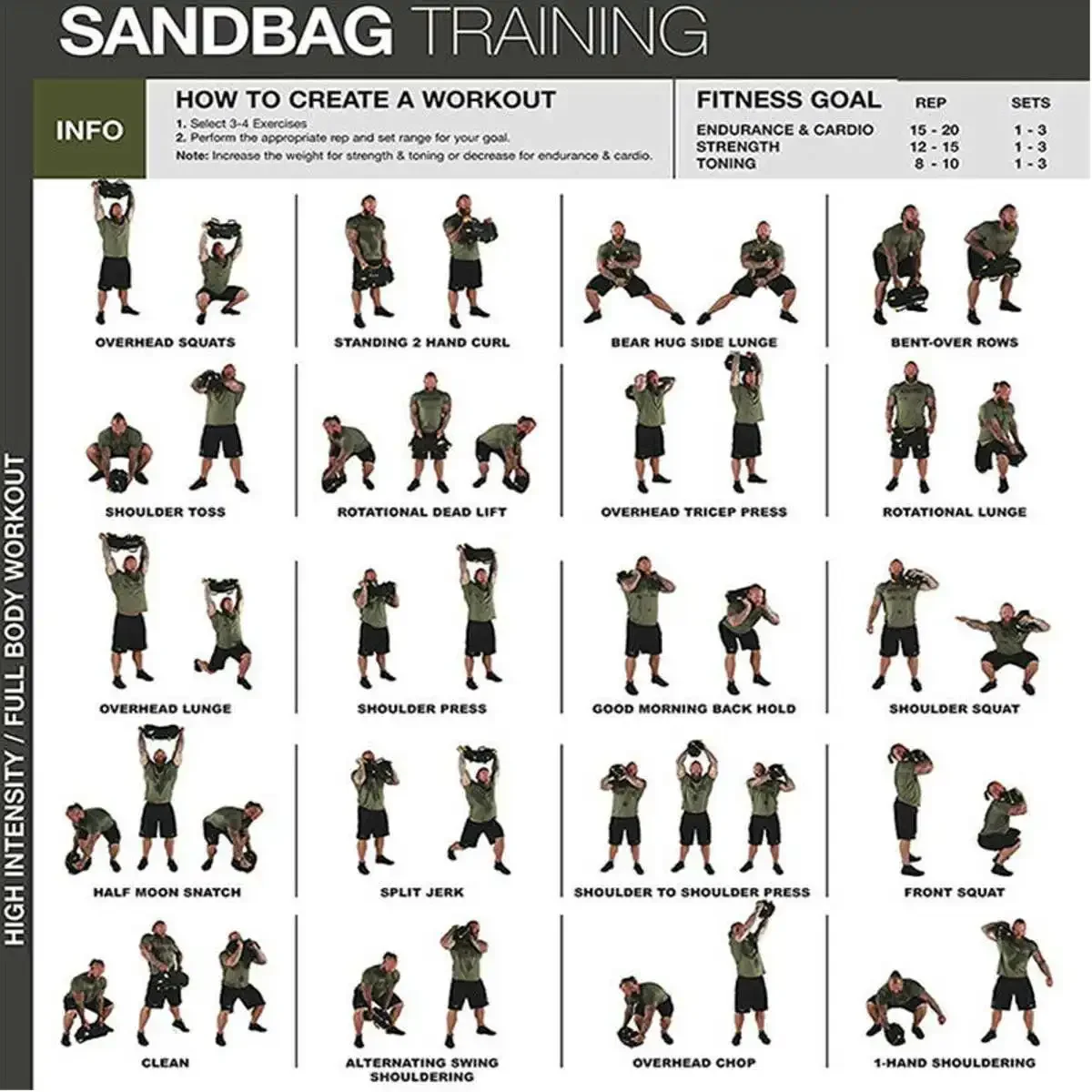 Strength Training Weightlifting Sandbag Fitness Cross Fits Weight Training Heavy Duty Empty Gym Weight Sand Bag MMA Boxing