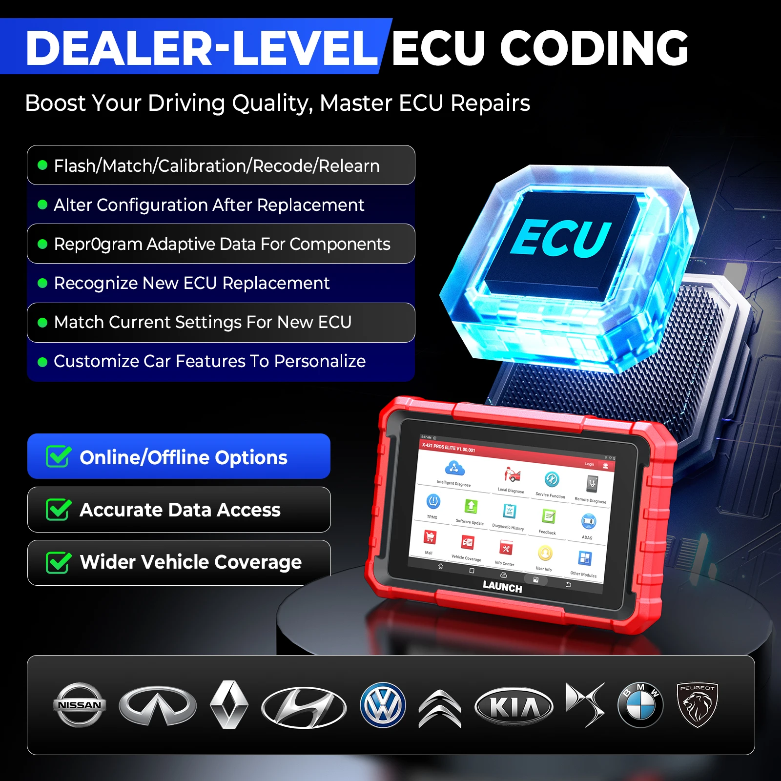 Launch OBD2 Diagnostic Tool Car ECU Coding Bi-directional Full System Diagnostic Scanner, 45+ Service, CANFD&DOIP, FCA, Key Program, 2 Years Update