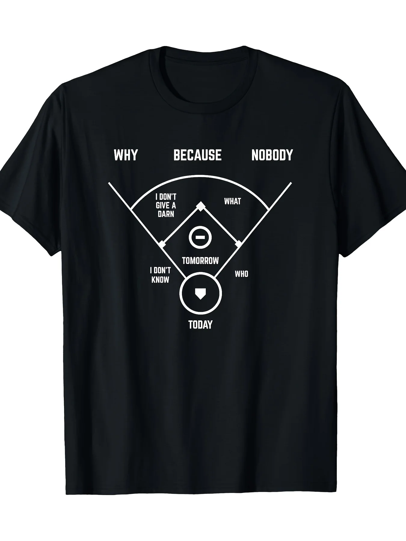 Funny Who's On First Baseball Vintage Joke Baseball Dad design -100% cotton summer O-neck short sleeve printed men's T-shirt.