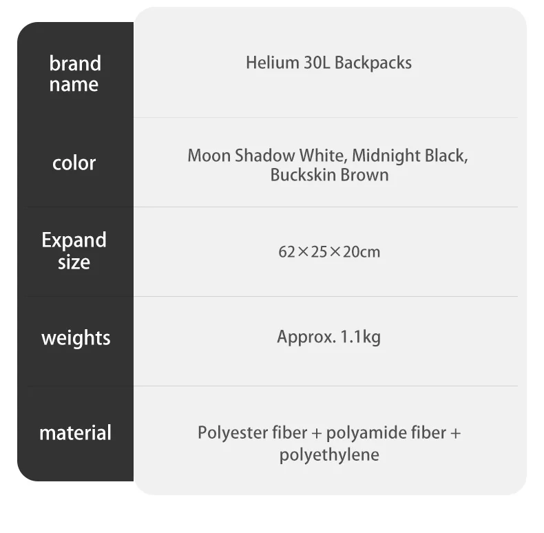 Naturehike Helium 30L Reiserucksack für Herren und Damen, Klettertasche für Outdoor-Sportarten, Wandern, Bergsteigen, ultraleicht, großes Fassungsvermögen – Detail 21