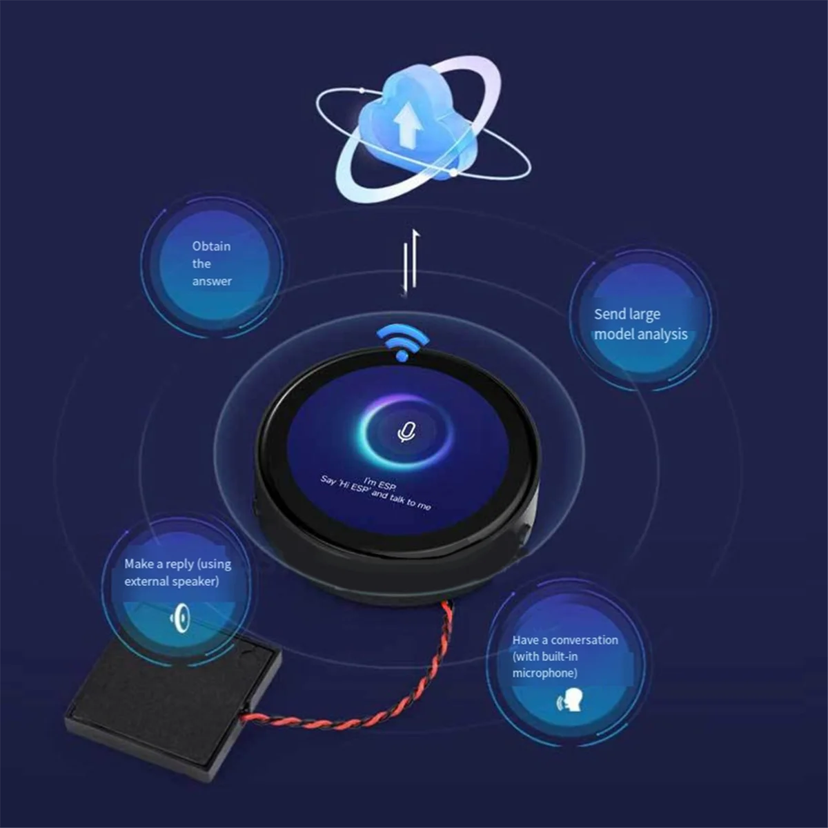 A45U For Xiaozhi Ai… - image