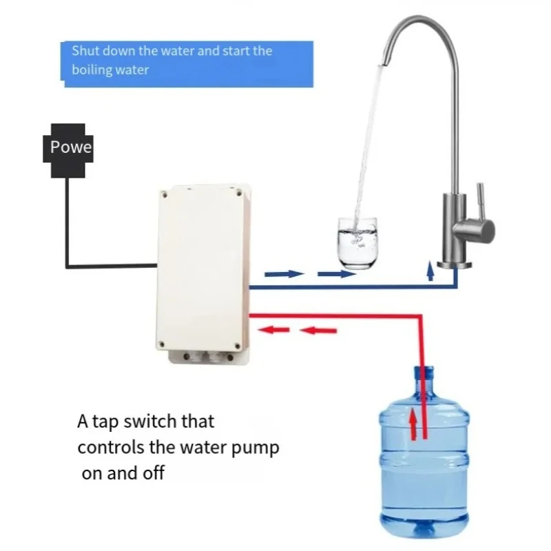 Undercounter barrel water pump electric pump pump sink faucet water supply fully automatic