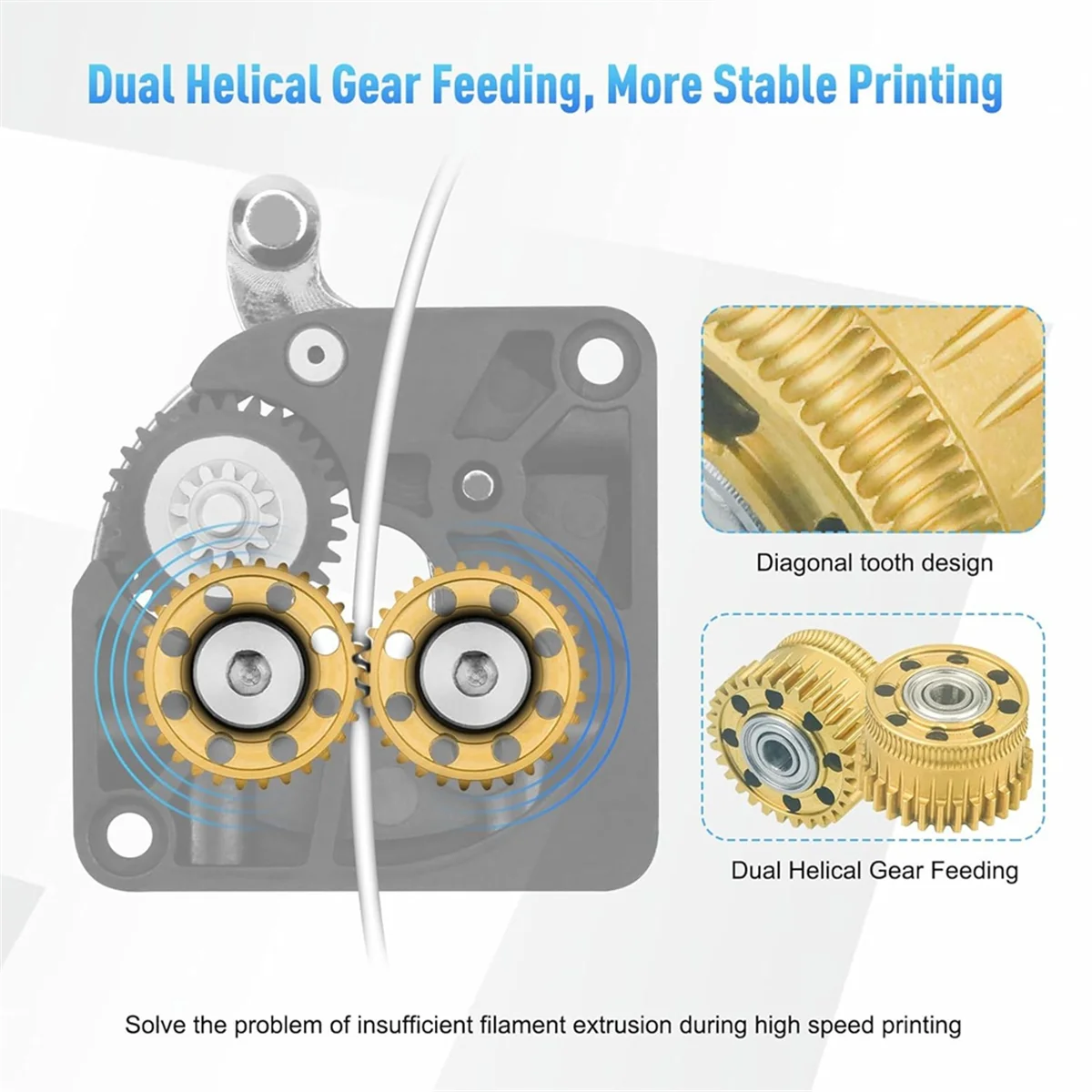 AA98 Gold K2 Extruder Gear,K2 Plus Extruder Xirbbo Upgrade Gears Kit All Metal Filament Drive Extruder Gear for K2 Plus