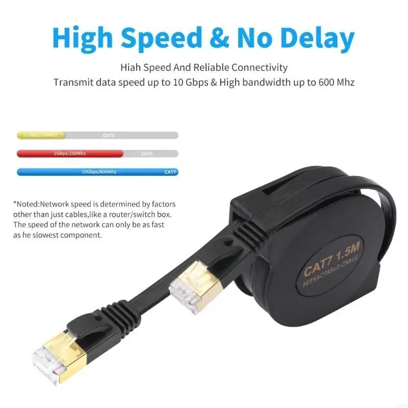 CAT7 RJ45 Ethernet Cable 10Gbps 600MHz Retractable Design Various Device Support 83CE