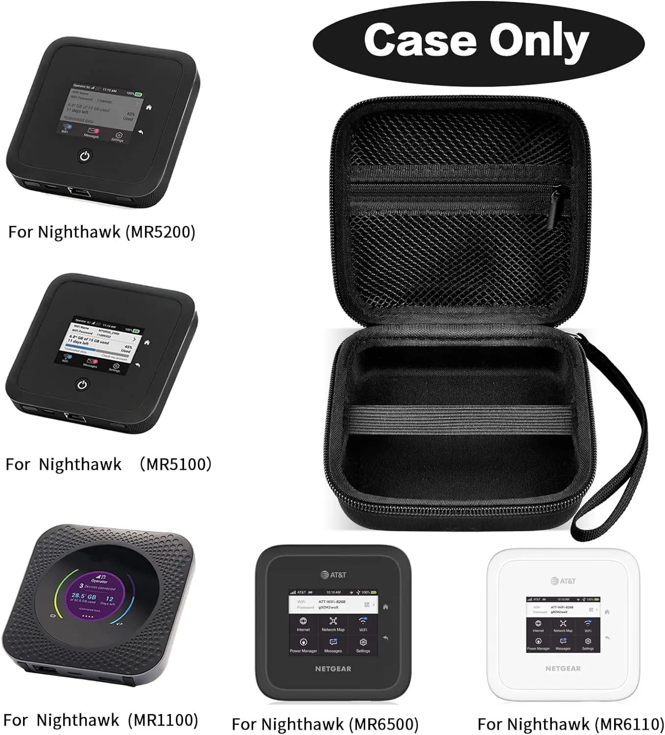 Case Compatible with NETGEAR Nighthawk M6 M5 5G Mobile Hotspot MR6150 MR5200 WiFi Router