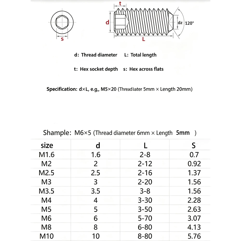 M2 M2.5 M3 M3.5 M4 M5 M6 M8 M10 12.9 Grade Carbon Steel Hex Socket Cup Point Set Screws Metric Allen Grub Screws for Machinery