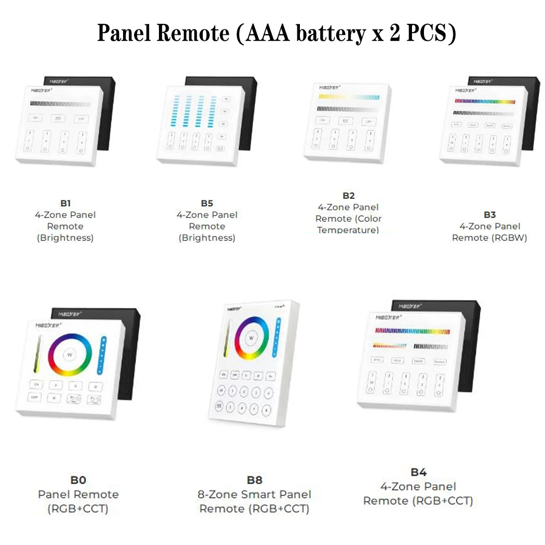 

MiBoxer Brightness/CCT/RGB/RGBW/RGBCCT 2.4G Smart Panel Remote Controller