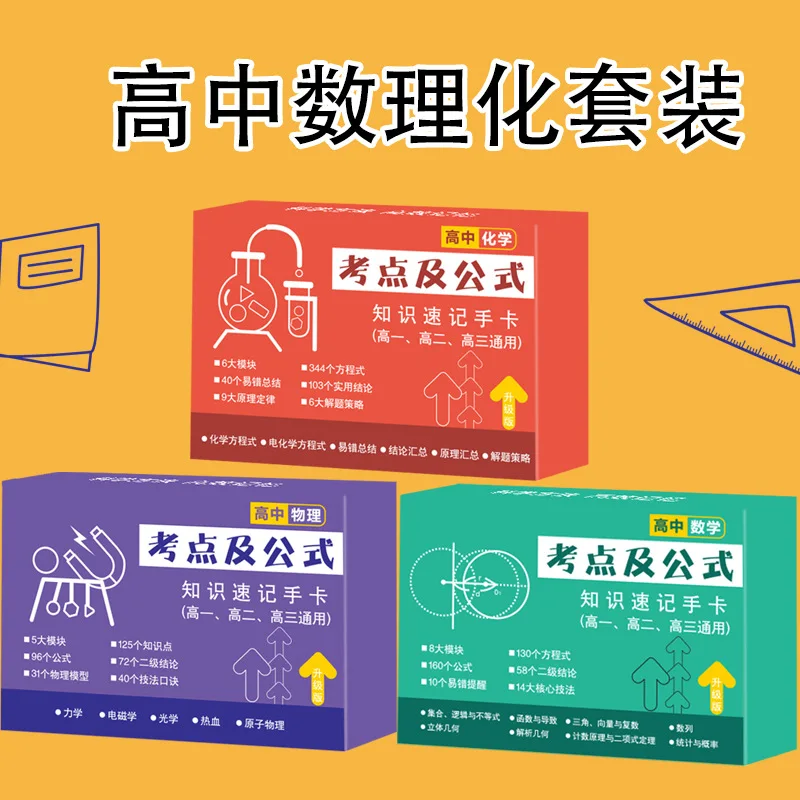 High School Mathematical Formula Cards, Periodic Table of Chemical Elements, Maths Shorthand Cards, Physics Knowledge Points