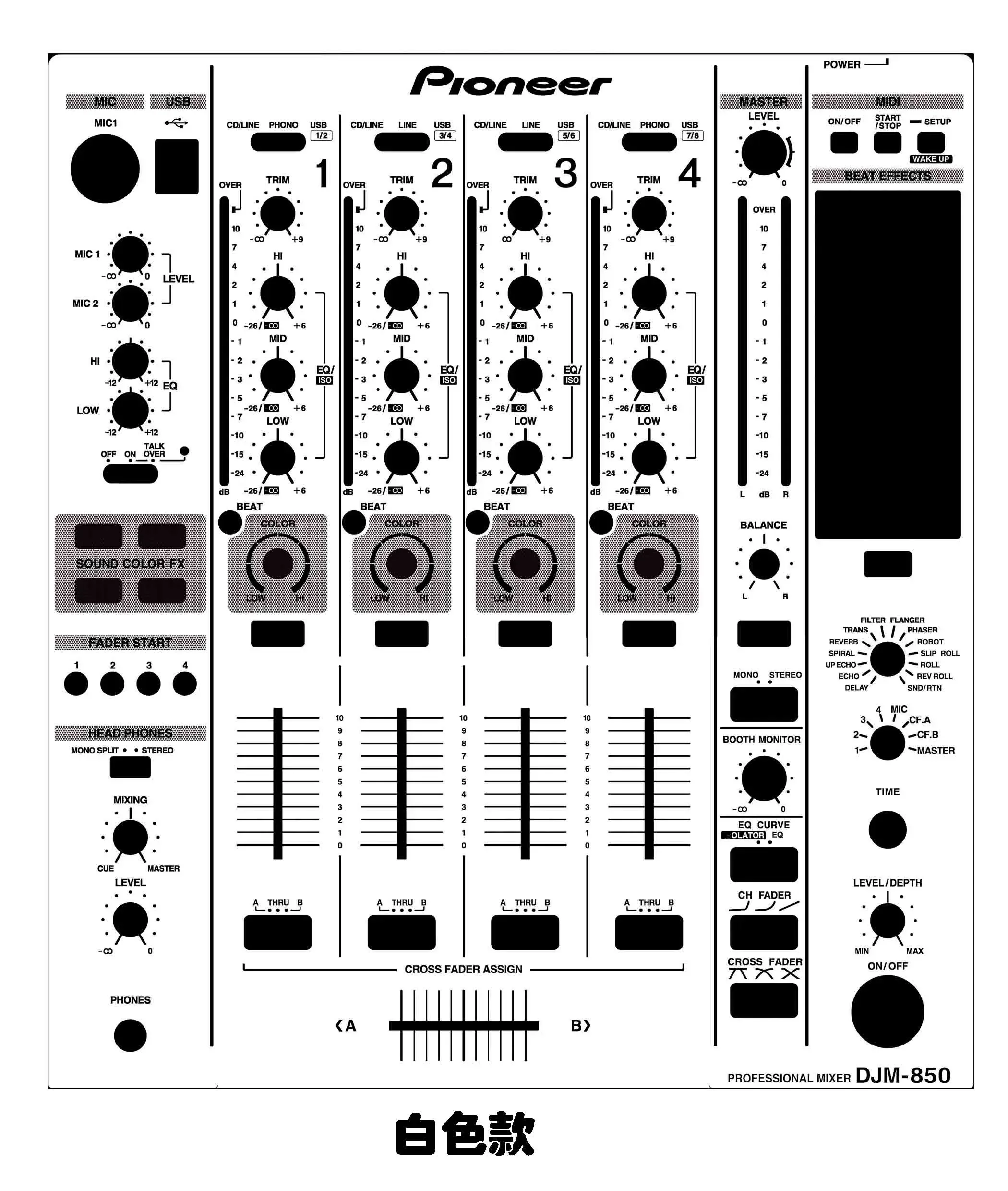 Pioneer DJM-850 Mixer Panel Film Djm850 Colorful Film(Self adhesive film, not a device)