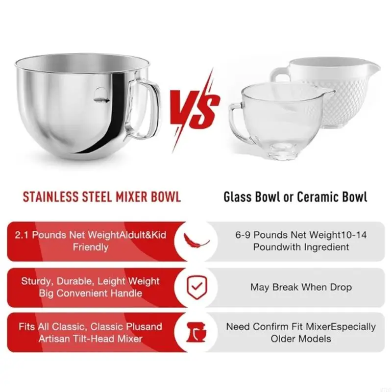 M7DF Миксера микшер микшер аксессуаров из нержавеющей стали текстура для миксера