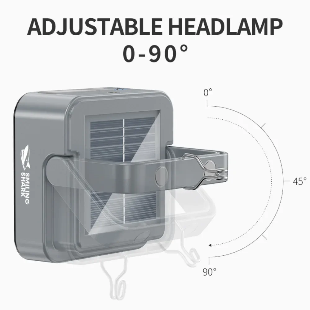 ضوء التخييم المغناطيسي الذي يعمل بالطاقة الشمسية، منافذ شحن USB مزدوجة، 3 أوضاع إضاءة IPX4، مقاومة للماء لحقائب الظهر في حالات الطوارئ