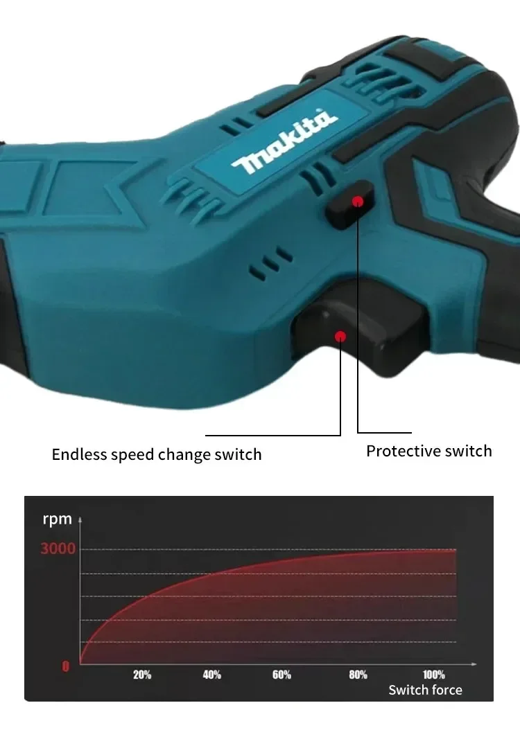 Makita ML-505 Akku-Säbelsäge Elektrische Kettensäge Tragbares Elektrowerkzeug zum Schneiden von Holz, Metall und Rohren – Detail 8