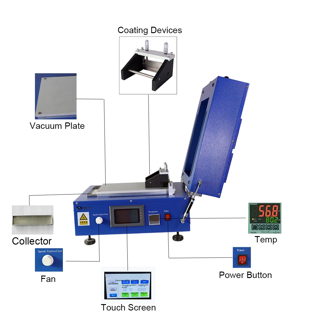 Lab Heat Lithium Battery Electrode Film Coating Machine Manufacturers