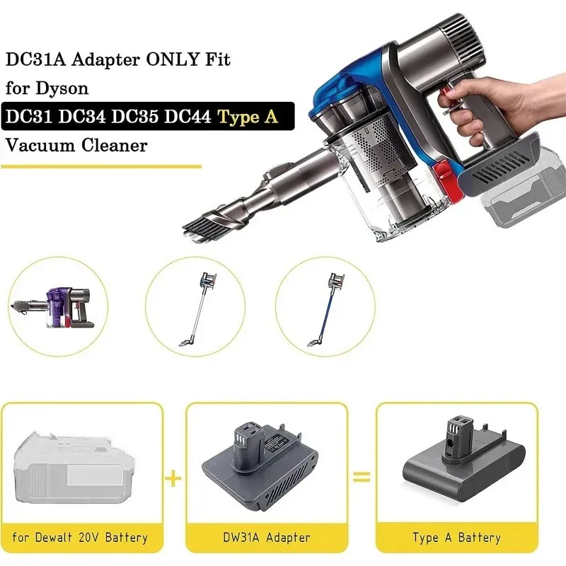 DW31A Vacuum Cleaner Battery Adapter Compatible with For DW 20V Li-ion Battery Modified for Dyson-style Handheld Vacuum Cleaners