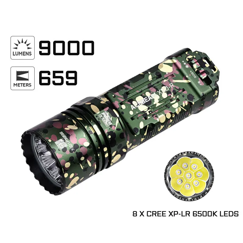 ACEBEAM タクティカル懐中電灯 X20-R USB C 充電出力 SFT-25R LED 8000