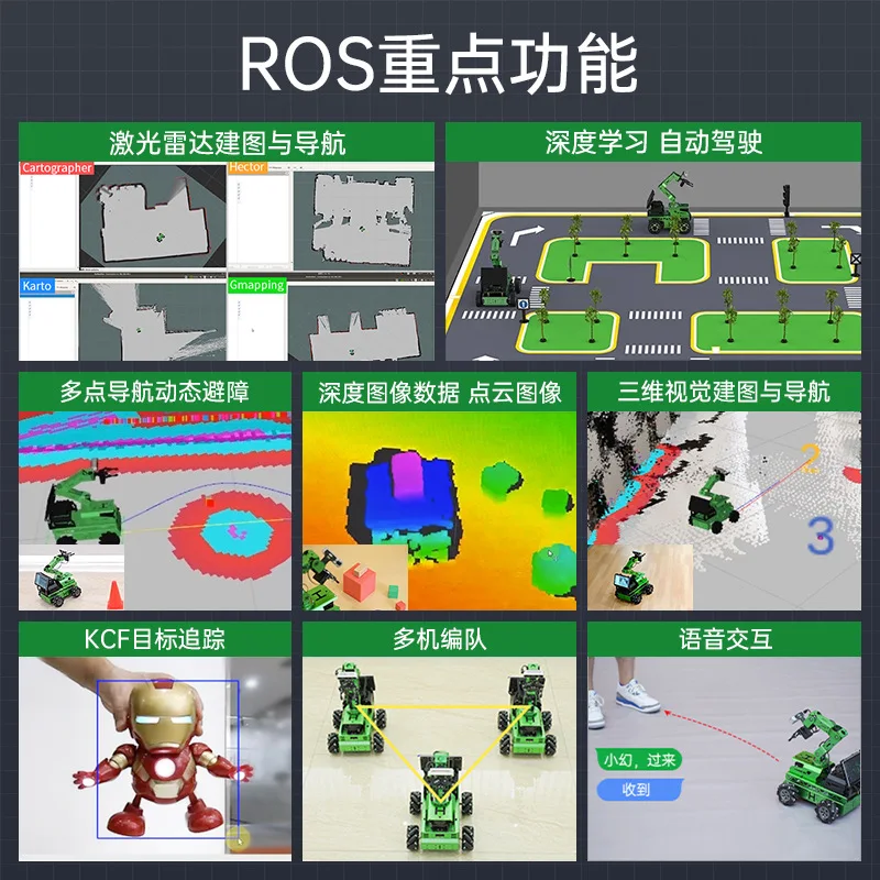 ROS2 robot SLAM navigation 3D vision programming Raspberry Pi robot arm intelligent car