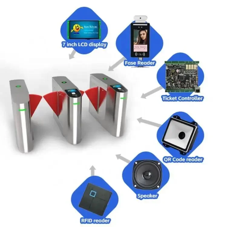 Pedestrian Access Control Gym Swing Gate Turnstile Turnstile Qr Code Turnstiles