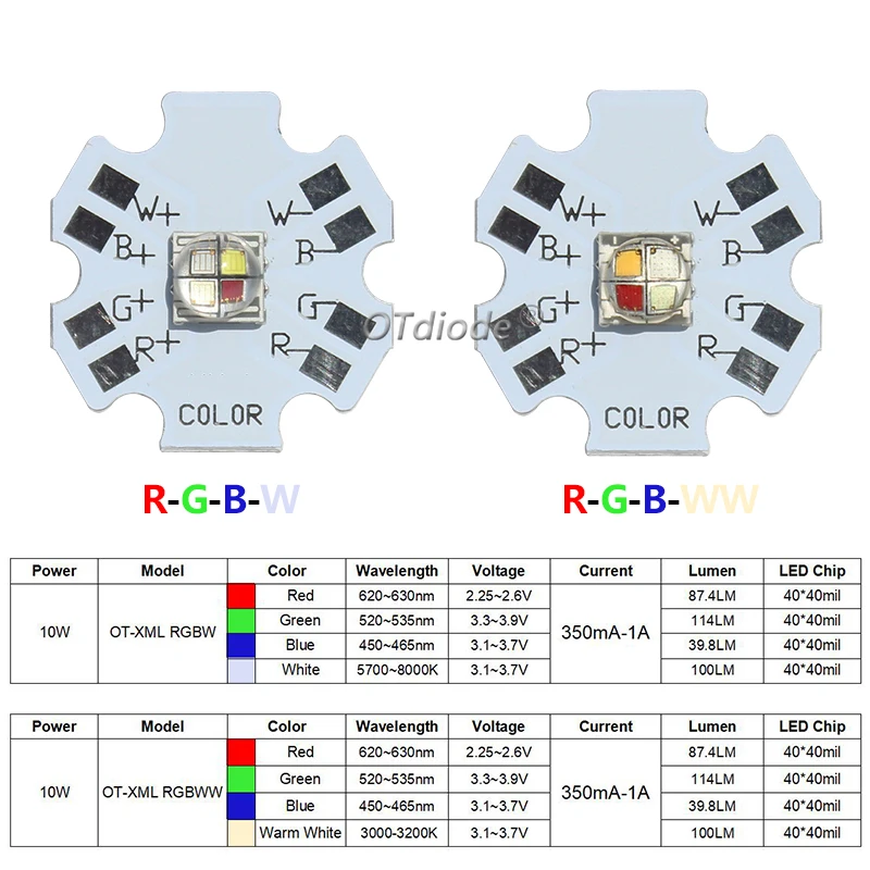 LED 10W XLM  RGBW RGB White or RGB Warm White Color High Power 5050 4 Chips Replace Stage Light With 20mm Star PCB