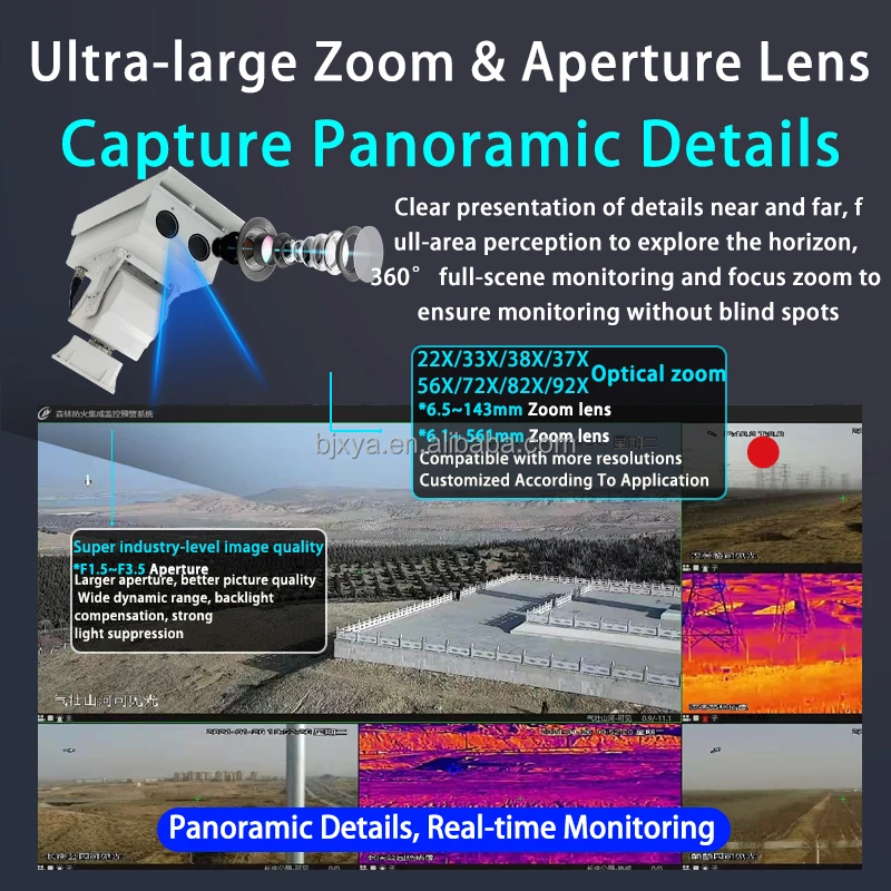 Cámara de seguridad láser infrarroja de grado militar, iluminación de 3000m, cámara térmica Pan & Tilt 640x512