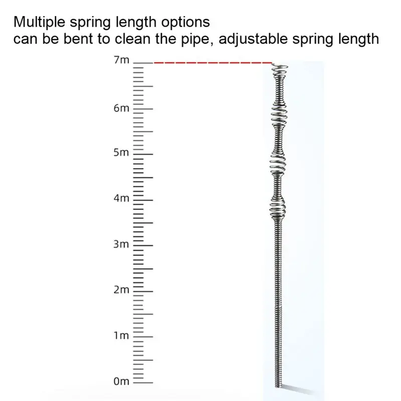 DT15 5 Meter Bathroom Kitchen Sink Toilet Drain Unblocker Sewer Pipe Plunger Extendable Handheld Cleaning Tool