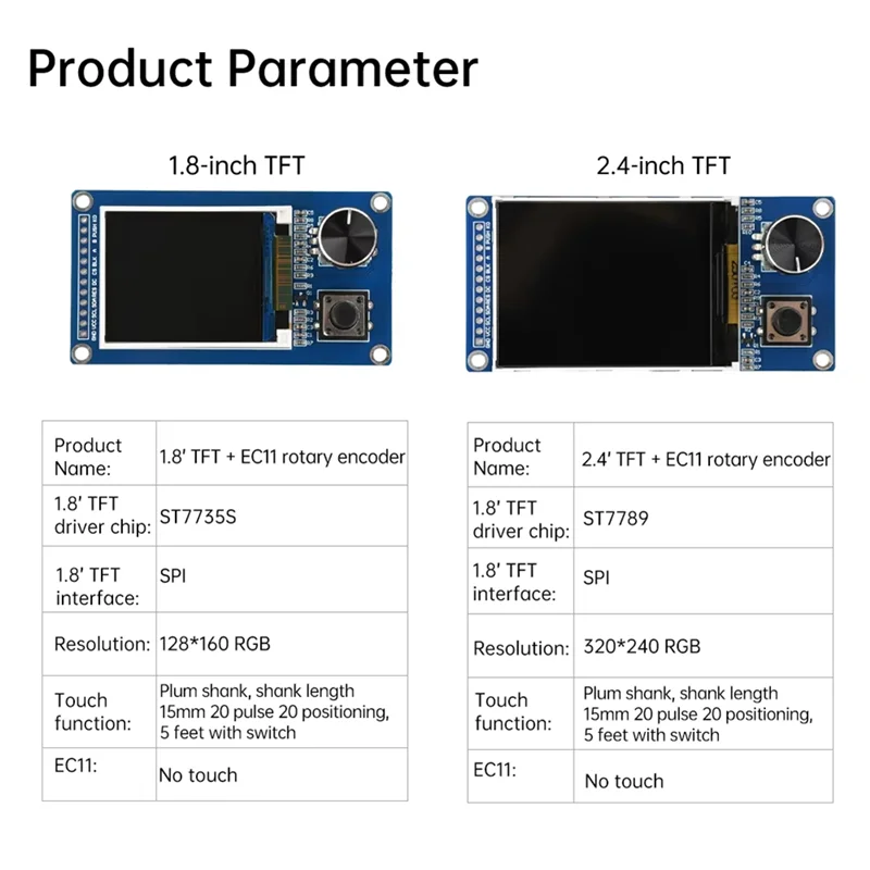 Módulo de combinação de codificador rotativo com tela de exibição TFT + EC11 eficiente 2,4 polegadas 128X160 320X240 SPI Interface SPI colorida