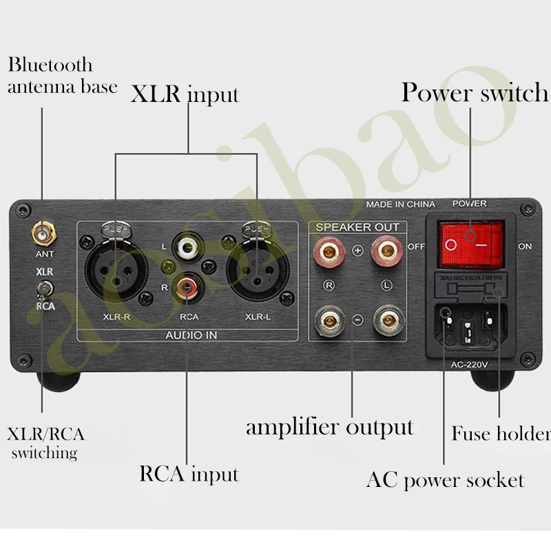 AIYIMA SMSL D325X Balance Input amplificatore digitale 2.0 Stereo 300W testa a due metri TPA3255 XLR RCA Bluetooth 5.1 amplificatore HIFI