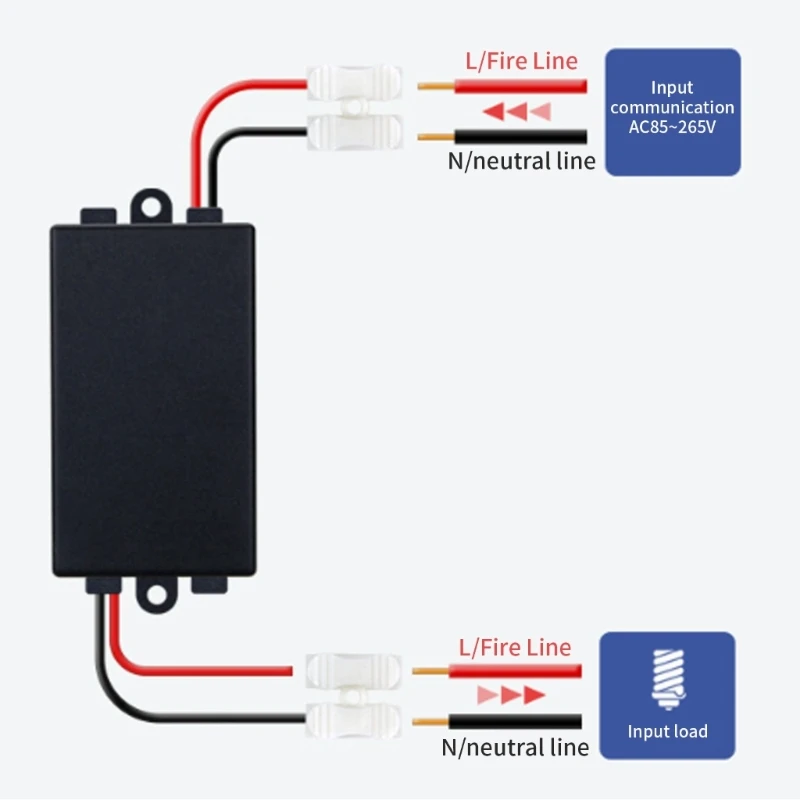 

Многофункциональный 265 В радиоэтаженных систем дистанционного управления переключает переносные аксессуары для освещения и