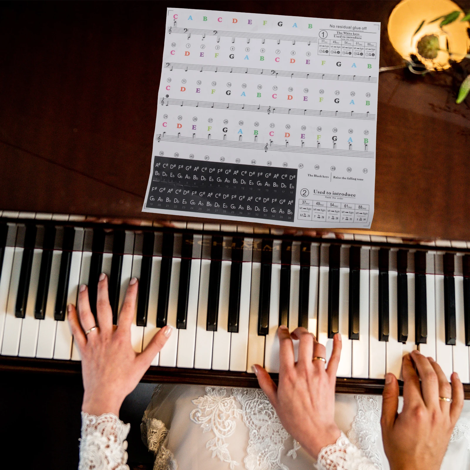 

Stickers Keyboard Labels Key Notes Beginner Decal Paper Decor Music Education Tools Piano Key Sticker Notes Keyboard Piano