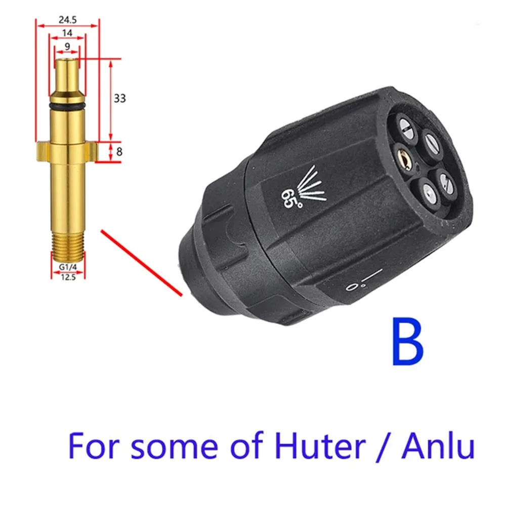B