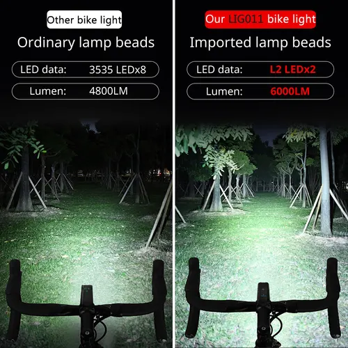 Imagen 2 del producto NEWBOLER-luz frontal inteligente para bicicleta, 10000mAh, 6000 lúmenes, resistente al agua, carga USB, lámpara para Ciclismo de Carretera de montaña, accesorios para bicicleta