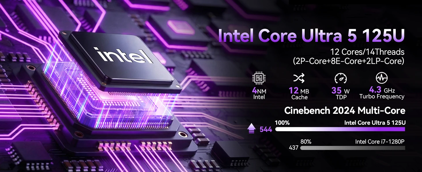 GMKtec K15 Mini PC Intel Core Ultra5 125U AI Barebone NO RAM NO SSD NO OS Support DDR5 NPU WIFI6E BT5.2 Desktop Gaming Computer