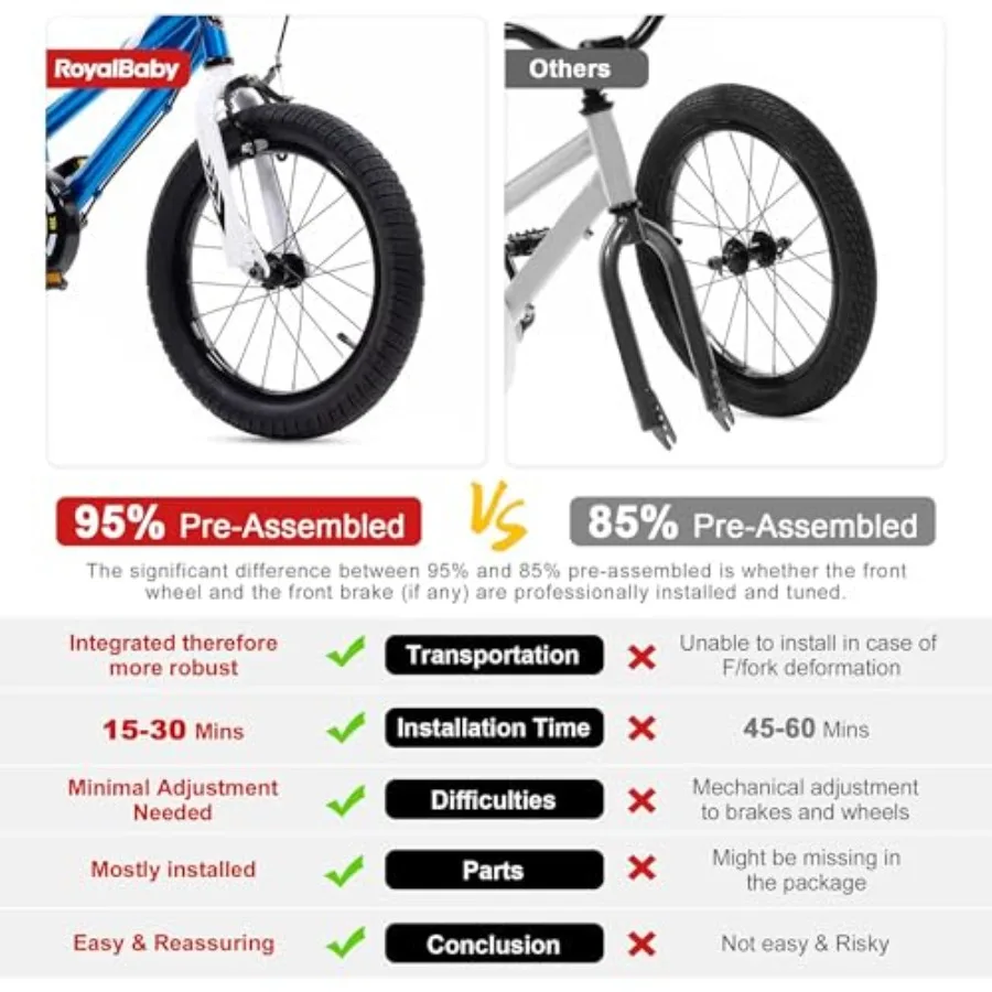 Vélo Freestyle Classic EZ Balance pédale commutable vélo 12 14 16 18 pouces 3-10 ans enfant en bas âge à grand cadre en aluminium noir rouge