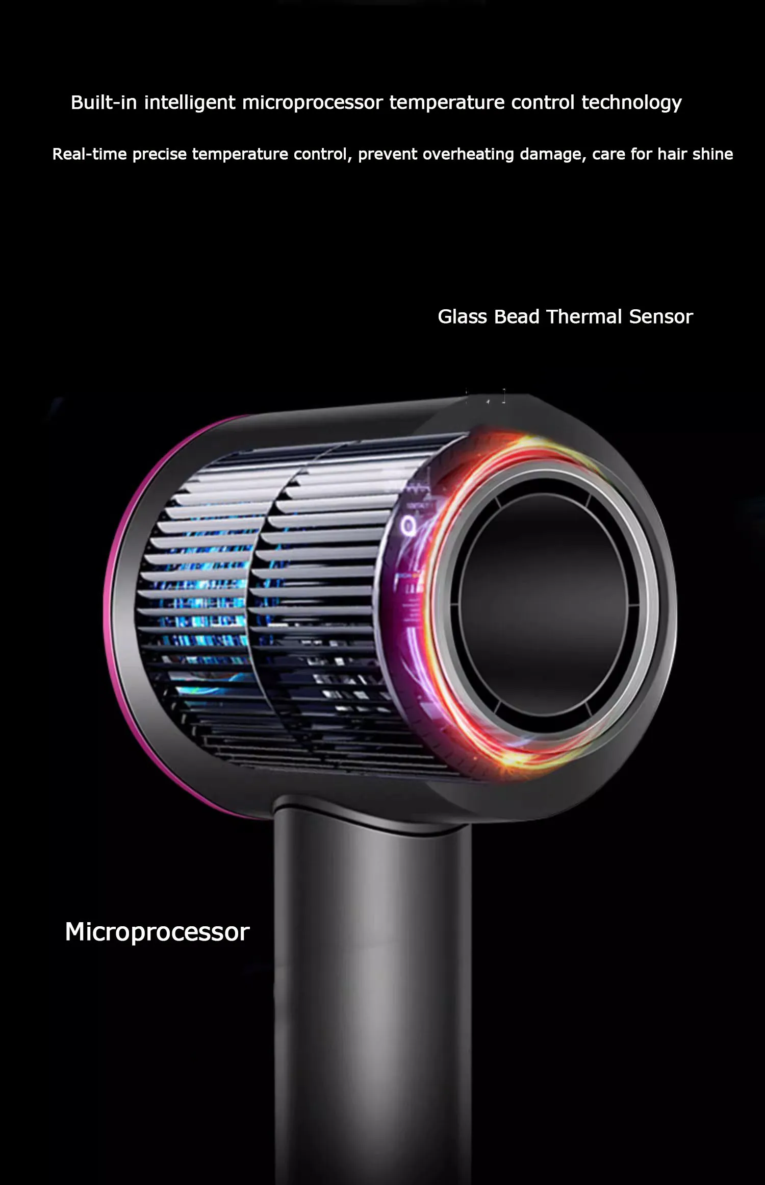 High Speed Anion 110000rpm Hair Dryer Wind 62m/s 1600W 2 Minute Quick Dry Professional Hair Care Negative Lon
