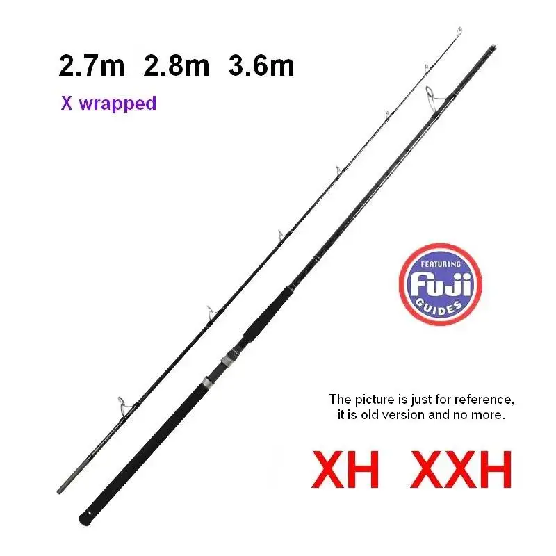 3.2 mm fishing pole tip WMYCONGCONG 80 PCS Rod Repair Kit Rod Tips Replacement Ceramic Ring Guides Fishing Eyelets Repair Kit for Freshwater Saltwater : Sports & Outdoors This tip guide ring is used for DIY fishing rod or repairing fishing rod to prevent twisting of the fishing line ZZ302 ZZ302A XH XXH 2.7m