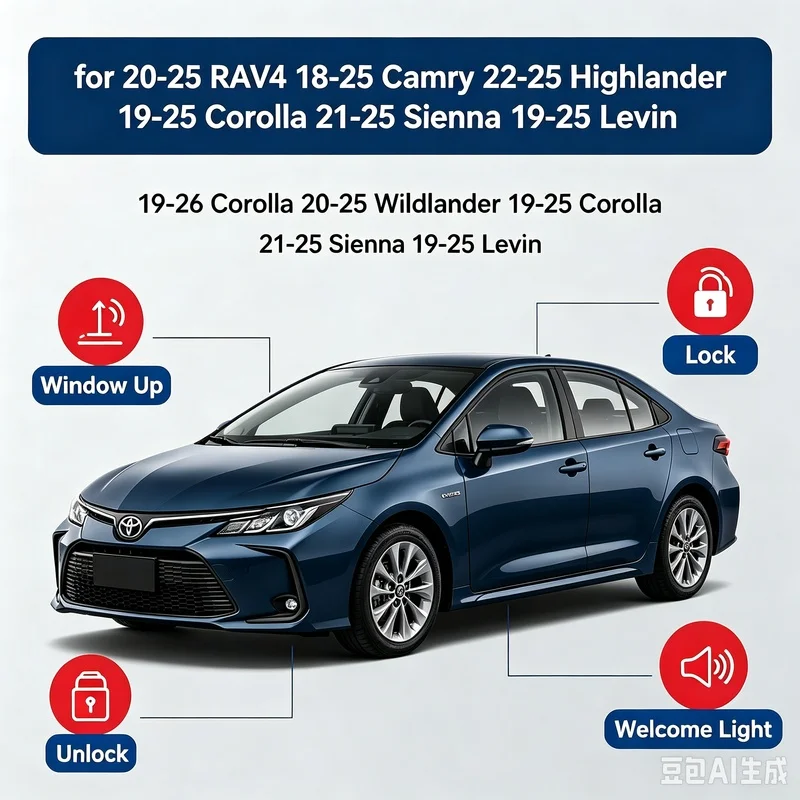 One Touch Auto Window Roll Up Kit OBD Plug and Play For Toyota Corolla Camry RAV4 Wildlander Fenglanda Venza, Car Window Lifter