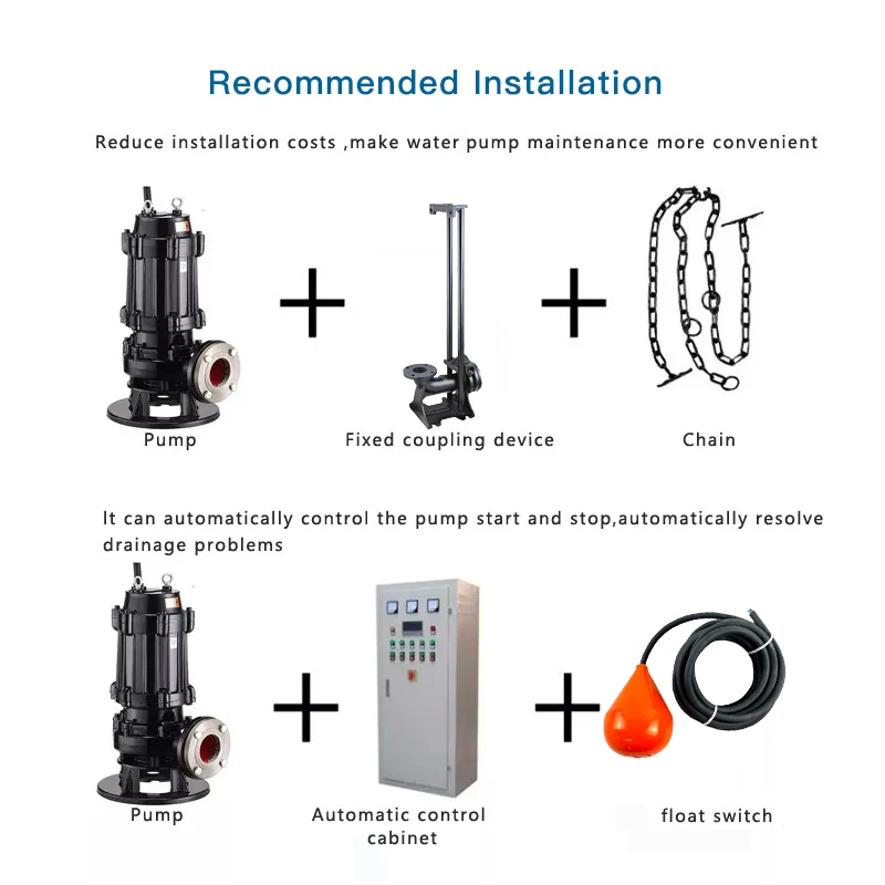 7.5 kW portable municipal sewer dredging industrial drainage nonclogging submersible sewage pumps