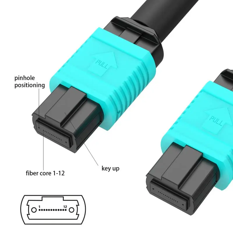 Mpo Naar Mpo Glasvezelkabel 12 Core Om3 Multi-Mode 40Gb/100gb12 Vezels Vrouw, Voor Qsfp + Transceivers Mtp Compatibele Toepassing