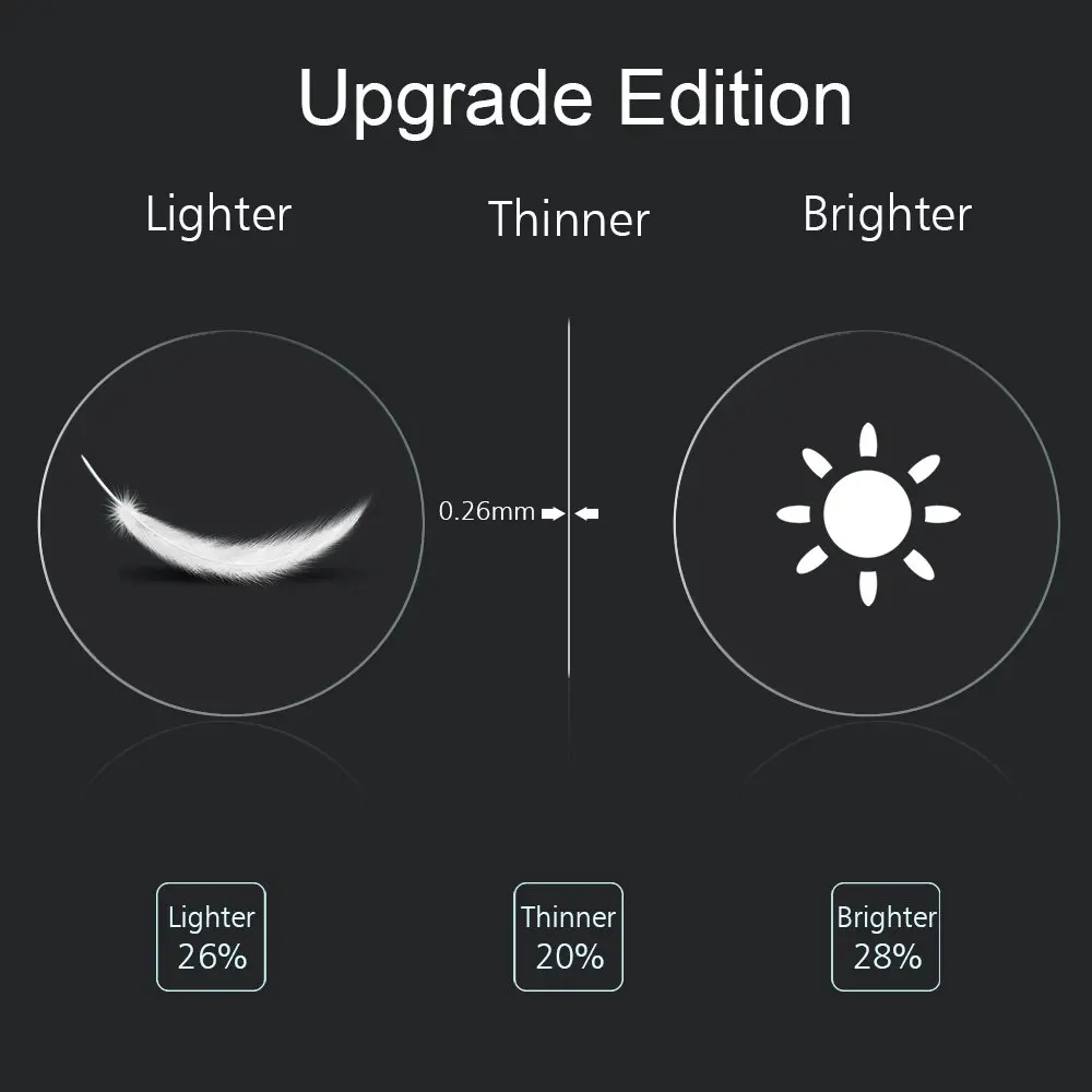 9H gehärtetes Glas Displayschutzfolie für Samsung Galaxy Watch 42 mm 46 mm HD Full Cover Displayschutzfolie für Galaxy Watch