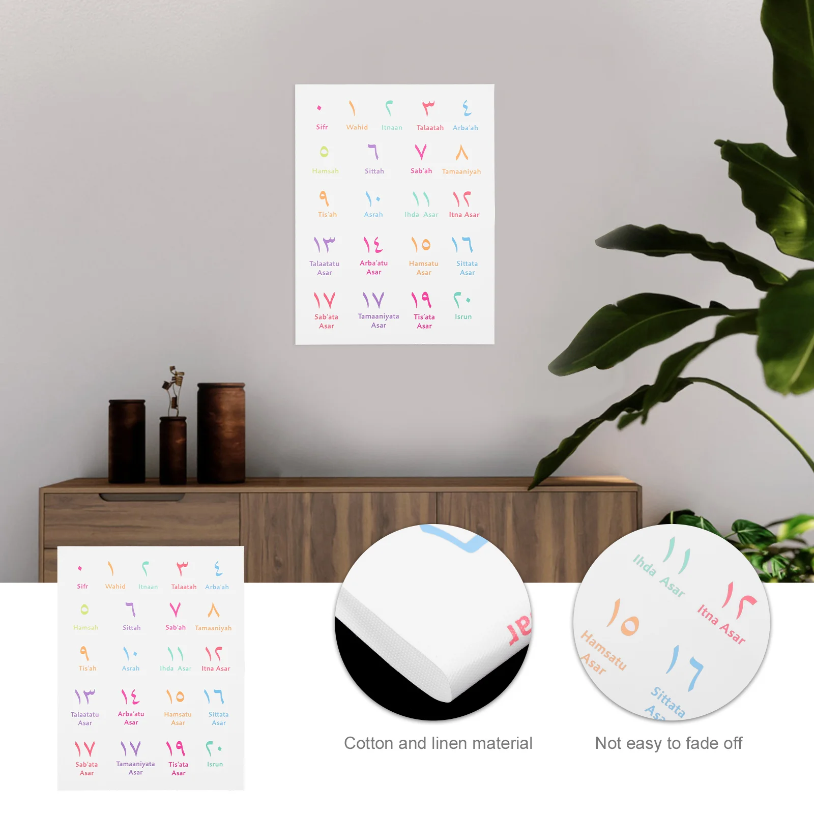 Alphabet of Numbers Kids Educational Poster Preschool Posters Early Learning Supplies Toddler Cotton Linen for Child